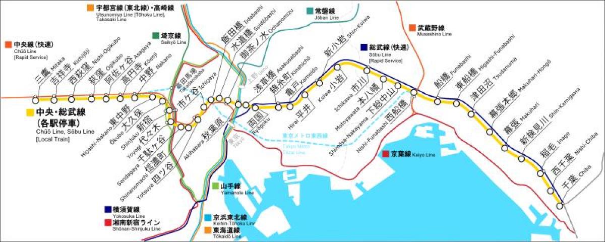 mapa de la línea Sobu