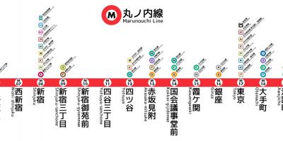 Tokyo metro Marunouchi de la línea de mapa