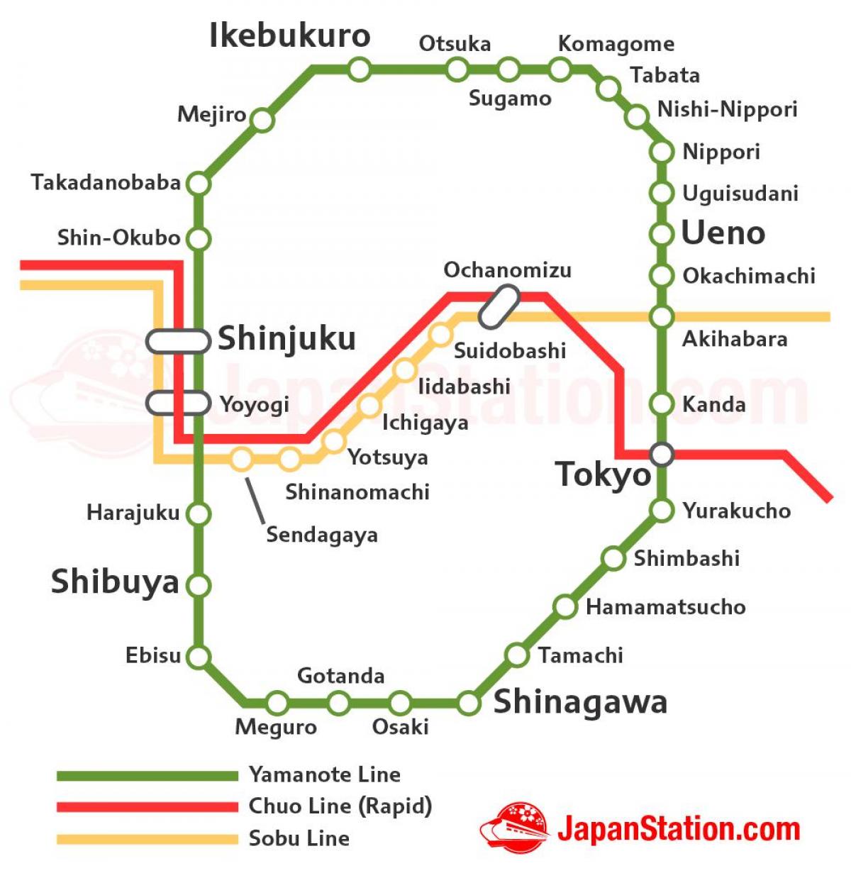 Tokio de la línea JR mapa