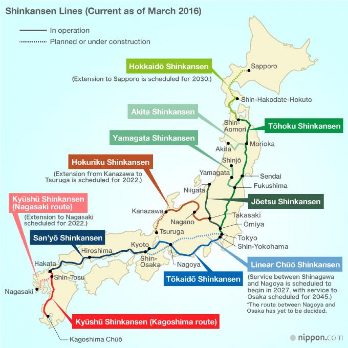 Shinkansen Mapa De Tokio 