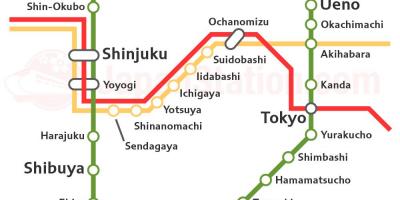 Tokio de la línea JR mapa