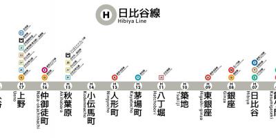 Tokyo metro hibiya line mapa