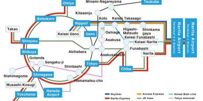 Mapa de la línea Keisei