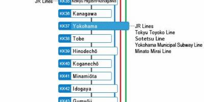 Mapa de la línea Keikyu