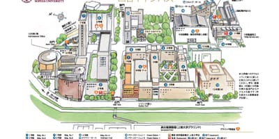 Mapa de Sofía campus de la universidad
